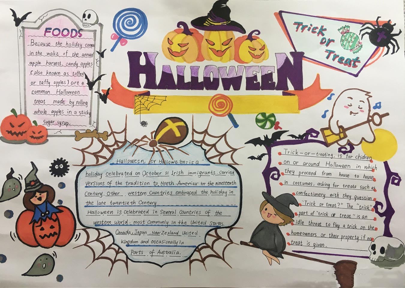 2020萬圣節(jié)手抄報，Halloween英文手抄報